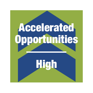 link to High School Accelerated Opportunities