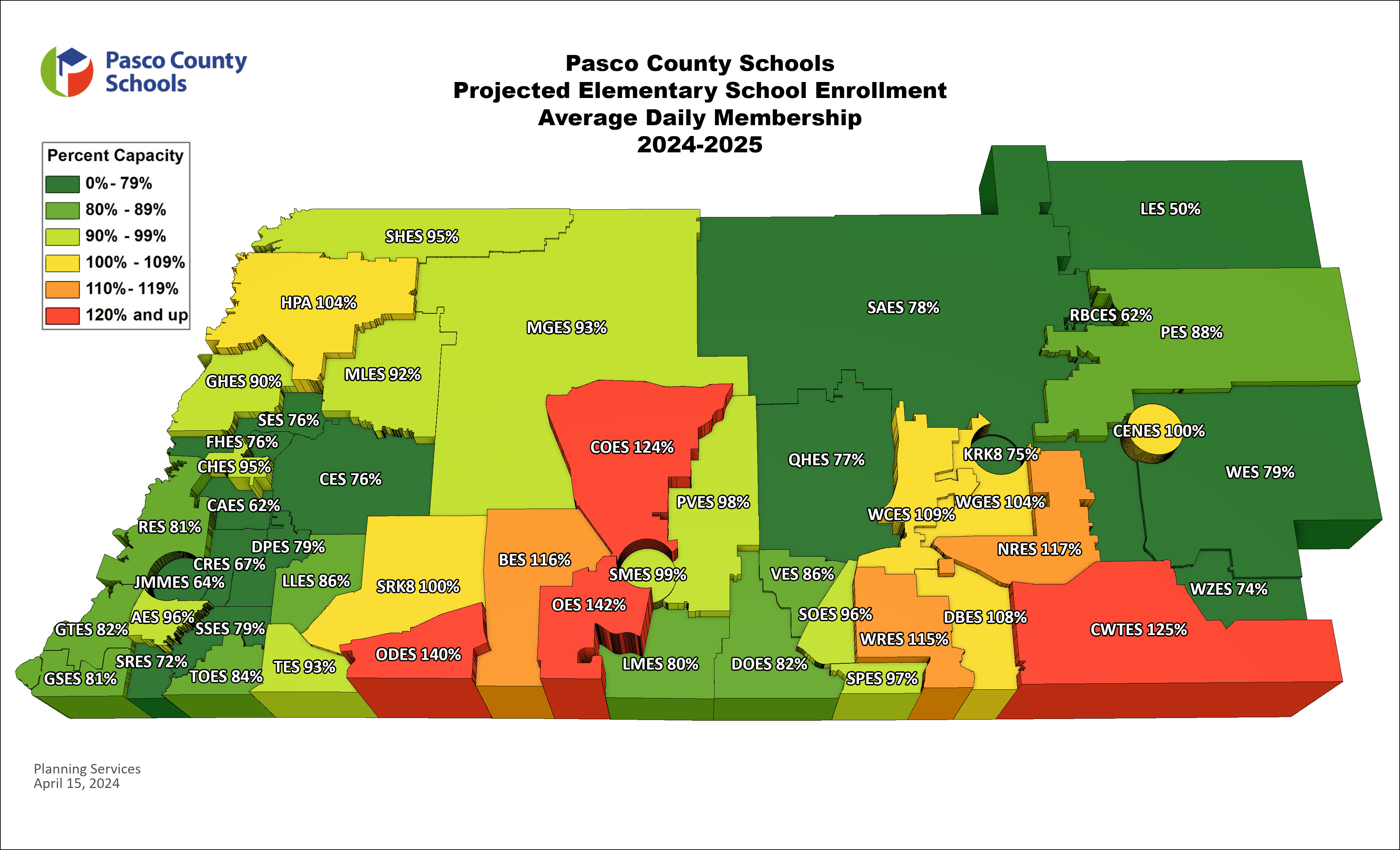 Pasco County Schools